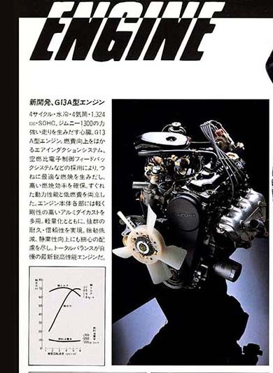 G13A — JA51 Jimny 1300