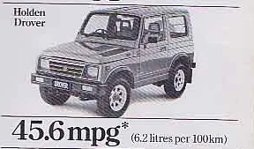 Закрытый Drover и расход в общей рекламе Holden