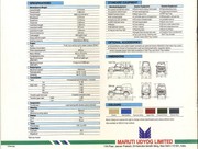 Таблица F10A, стандартное оснащение, опции, шесть цветов и CP&M 6/88