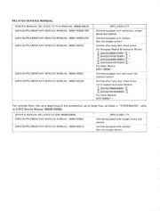 Related Service Manual: дополнения к 99500-83010 и 99500-83000