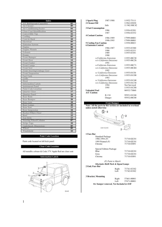 Первая страница справочника кузовных деталей, 2003