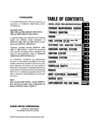 Первая страница Supplementary Service Manual 1990–92